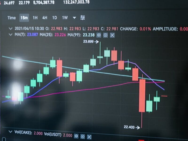 Abokavcom : Changement d’adresse et sécurité